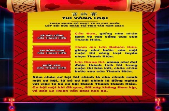 /Cuộc Thi Vòng Loại 